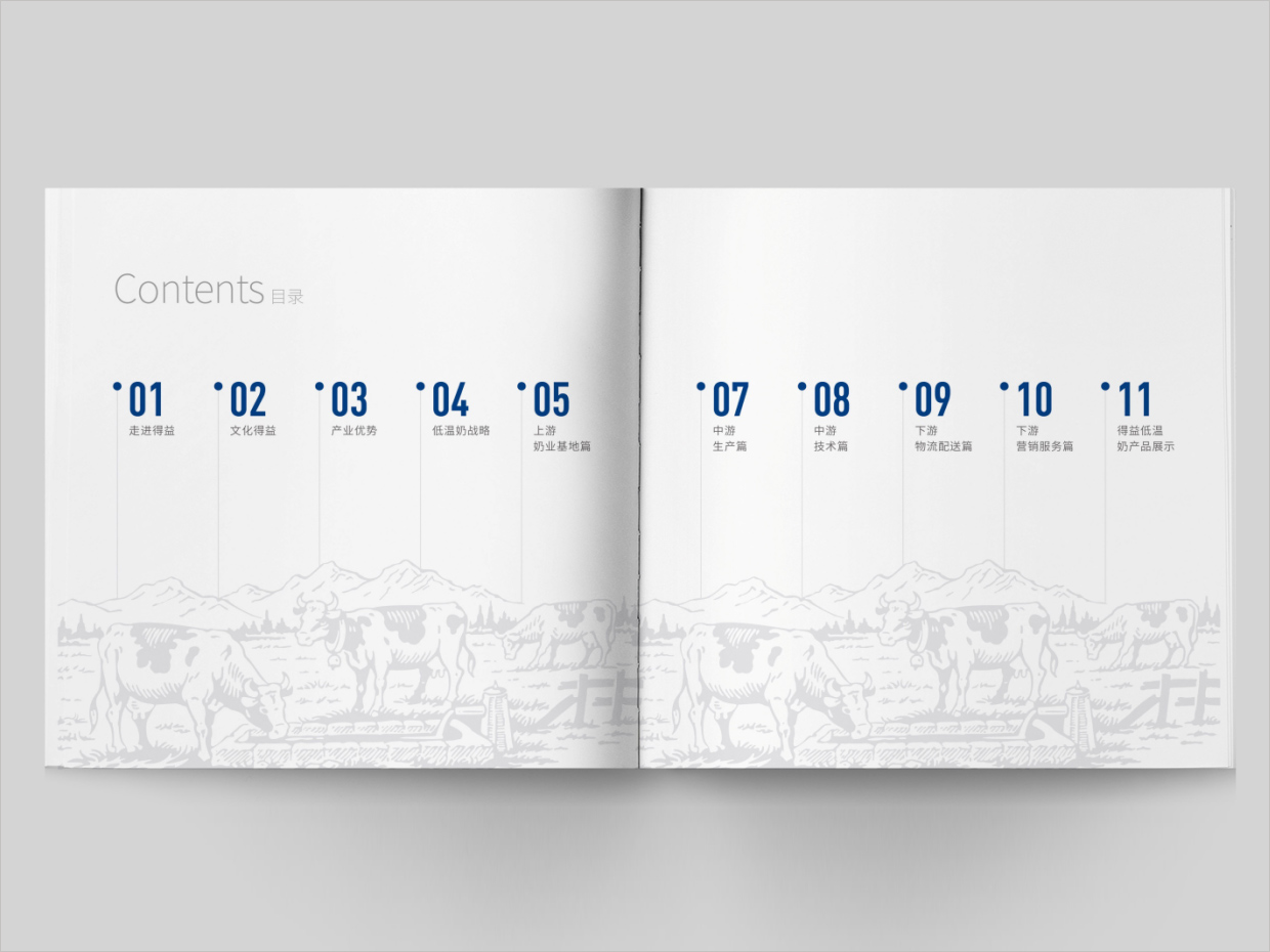 山東得益乳業股份有限公司畫冊設計之目錄頁設計 山東得益乳業股份有限公司畫冊設計之目錄頁設計