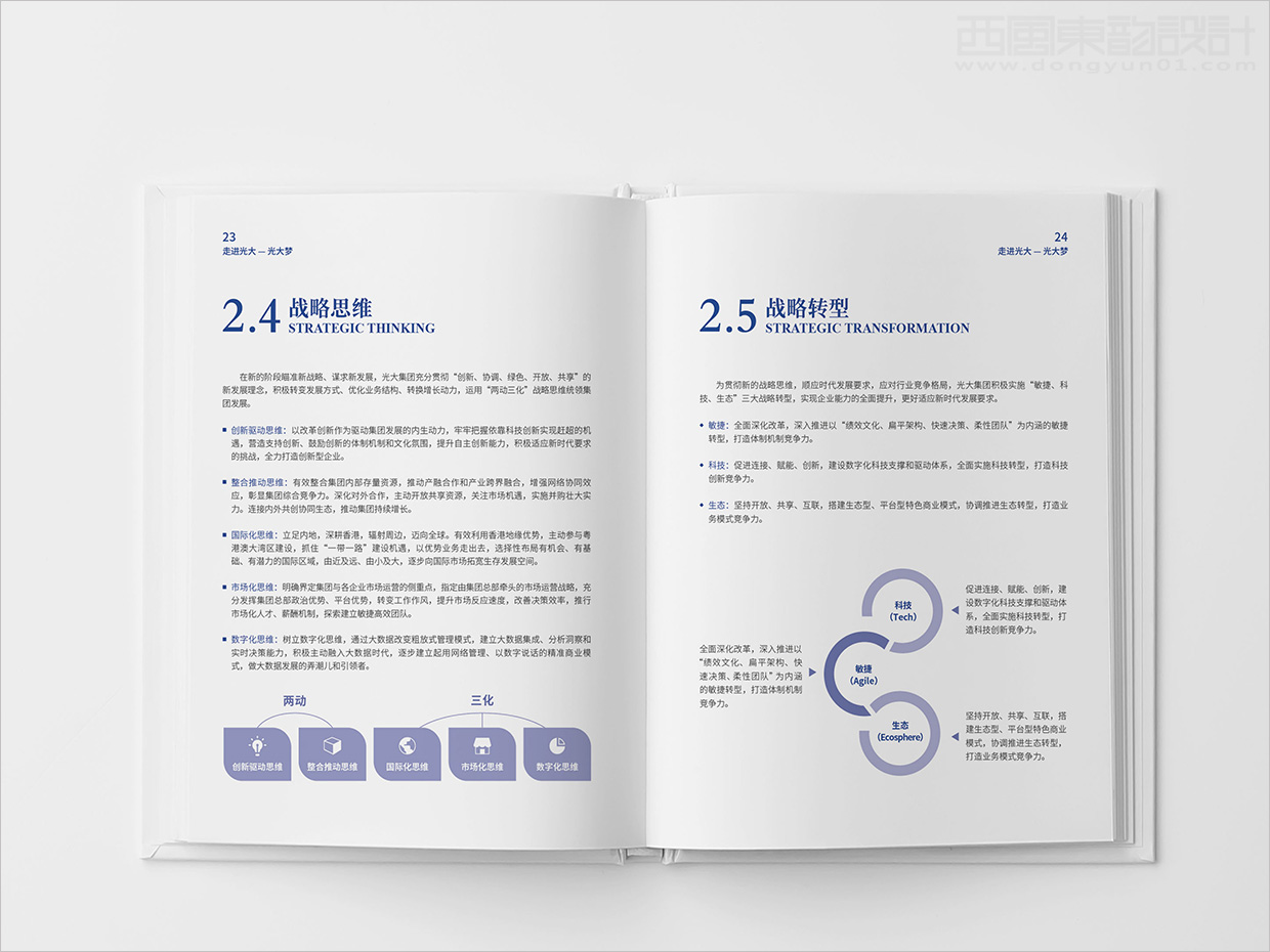 中國光大集團畫冊設計之畫冊內頁設計 中國光大集團畫冊設計之畫冊內頁設計